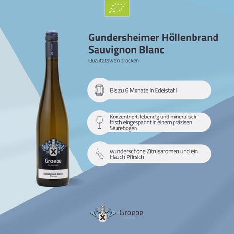 Groebes Kennenlernpaket
